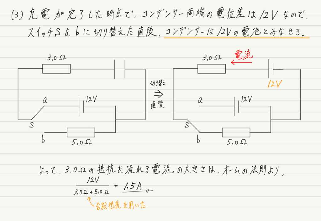 f:id:ph-km86-ma:20190307160532p:plain f:id:ph-km86-ma:20190307160532p:plain