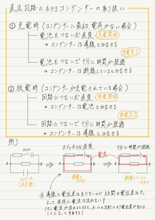 f:id:ph-km86-ma:20190307172701p:plain f:id:ph-km86-ma:20190307172701p:plain