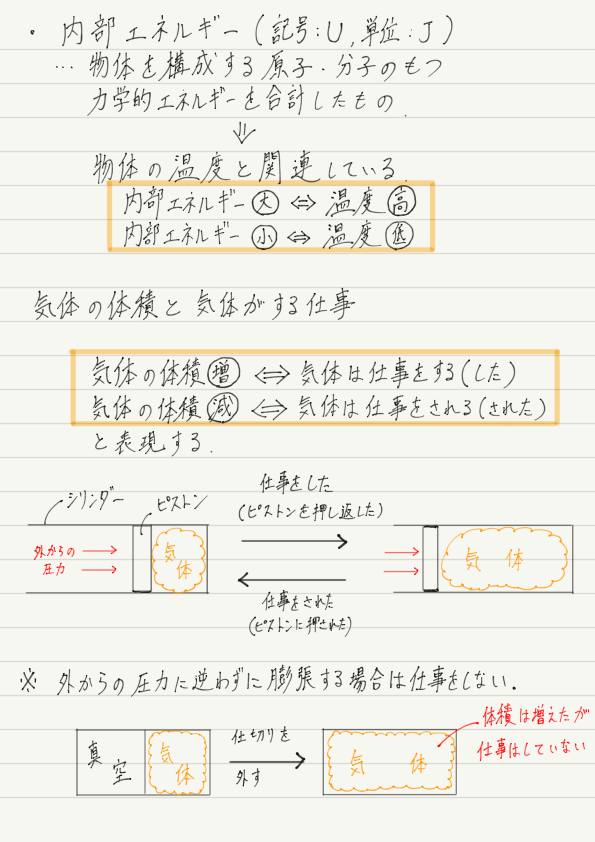 f:id:ph-km86-ma:20190309152243p:plain f:id:ph-km86-ma:20190309152243p:plain