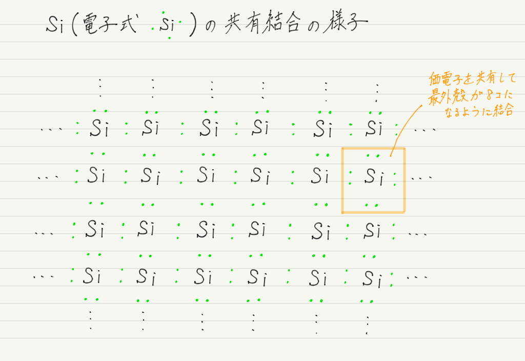 f:id:ph-km86-ma:20190317141829p:plain f:id:ph-km86-ma:20190317141829p:plain