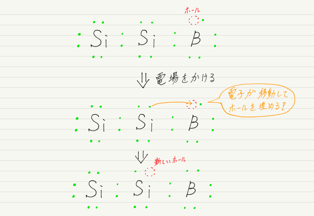 f:id:ph-km86-ma:20190317154249p:plain f:id:ph-km86-ma:20190317154249p:plain