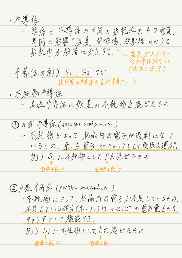 f:id:ph-km86-ma:20190317201841p:plain f:id:ph-km86-ma:20190317201841p:plain