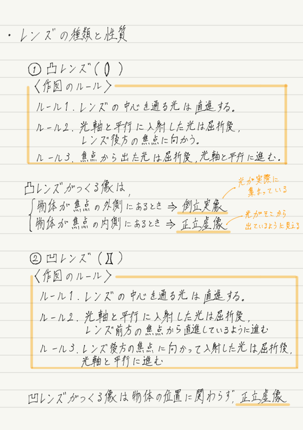f:id:ph-km86-ma:20190320211106p:plain f:id:ph-km86-ma:20190320211106p:plain
