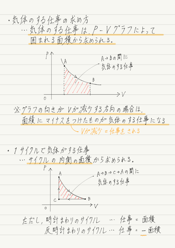 f:id:ph-km86-ma:20190323195447p:plain f:id:ph-km86-ma:20190323195447p:plain