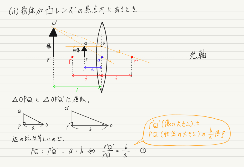 f:id:ph-km86-ma:20190327100015p:plain f:id:ph-km86-ma:20190327100015p:plain