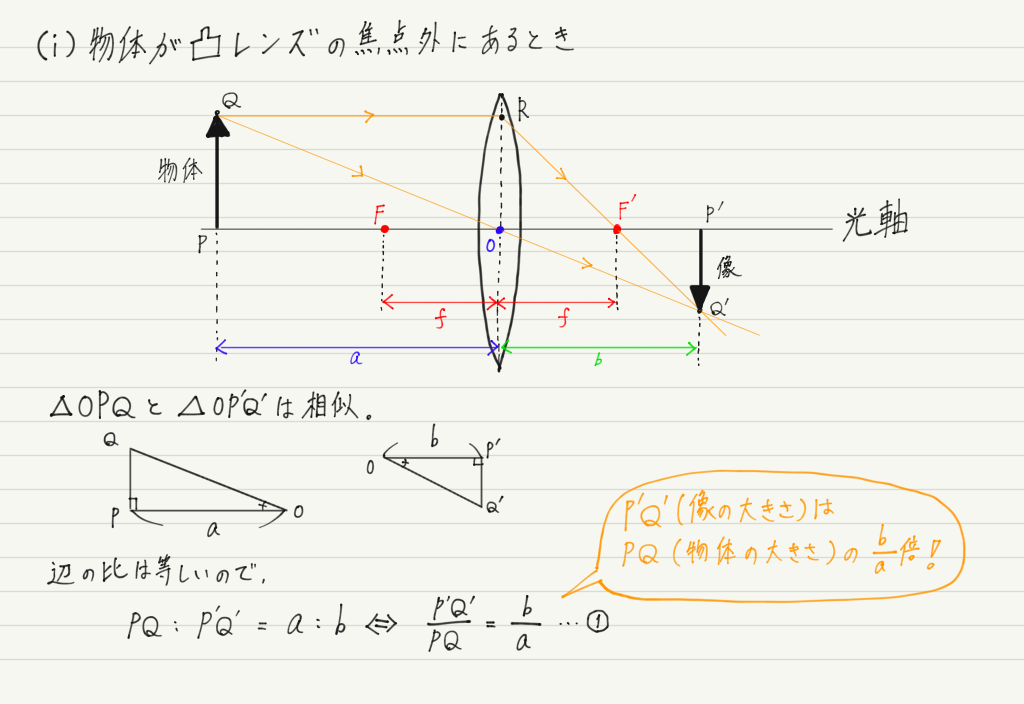 f:id:ph-km86-ma:20190327100422p:plain f:id:ph-km86-ma:20190327100422p:plain
