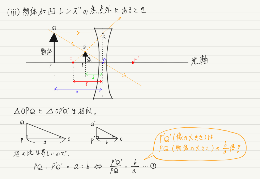 f:id:ph-km86-ma:20190327102111p:plain f:id:ph-km86-ma:20190327102111p:plain