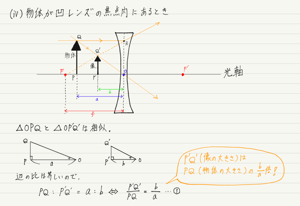 f:id:ph-km86-ma:20190327103352p:plain f:id:ph-km86-ma:20190327103352p:plain