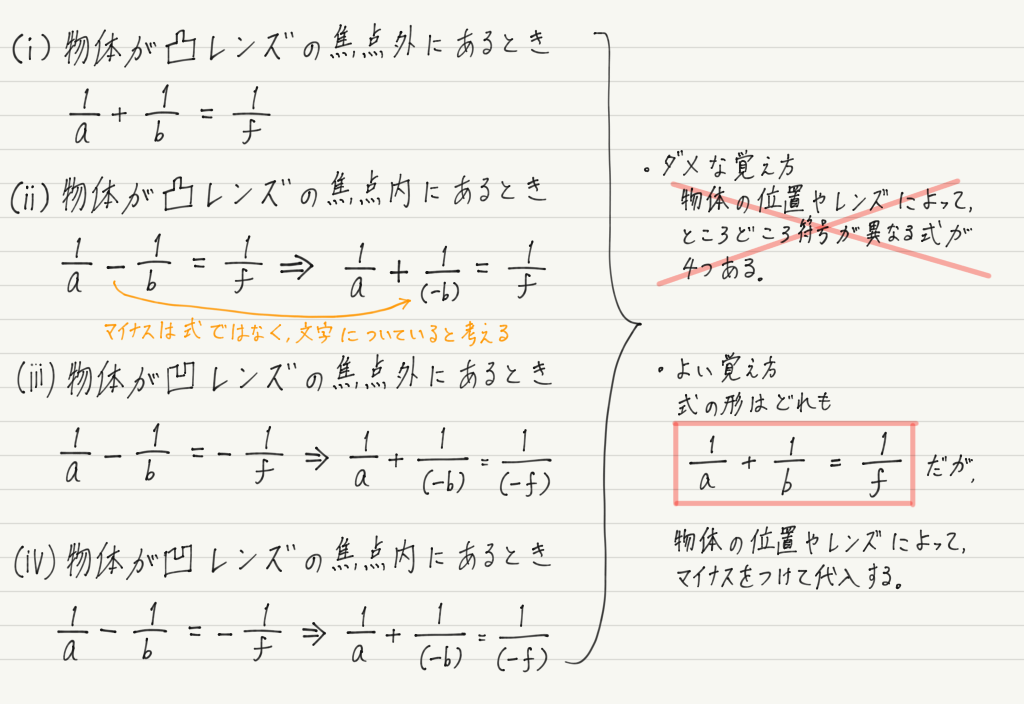 f:id:ph-km86-ma:20190327154546p:plain f:id:ph-km86-ma:20190327154546p:plain