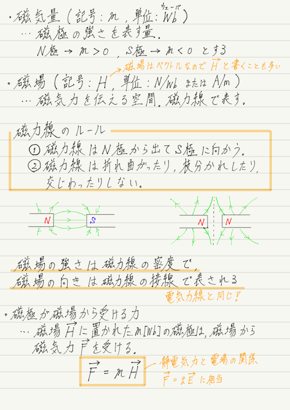 f:id:ph-km86-ma:20190328141038p:plain f:id:ph-km86-ma:20190328141038p:plain