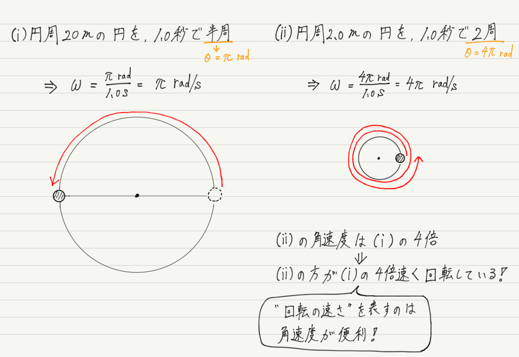 f:id:ph-km86-ma:20190329164938p:plain f:id:ph-km86-ma:20190329164938p:plain
