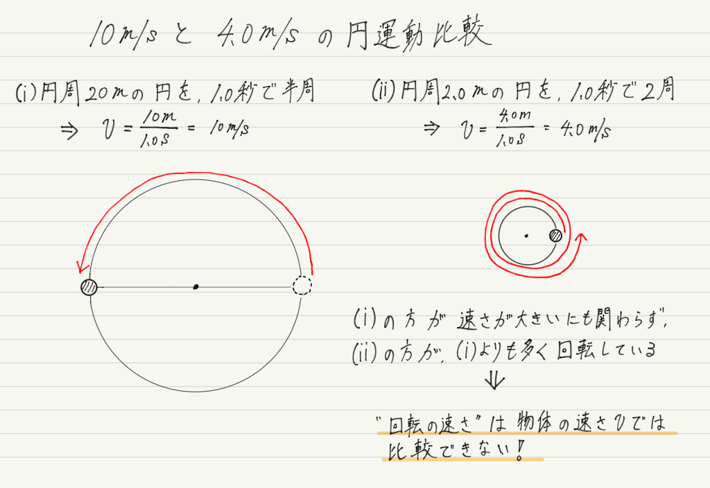 f:id:ph-km86-ma:20190329165153p:plain f:id:ph-km86-ma:20190329165153p:plain