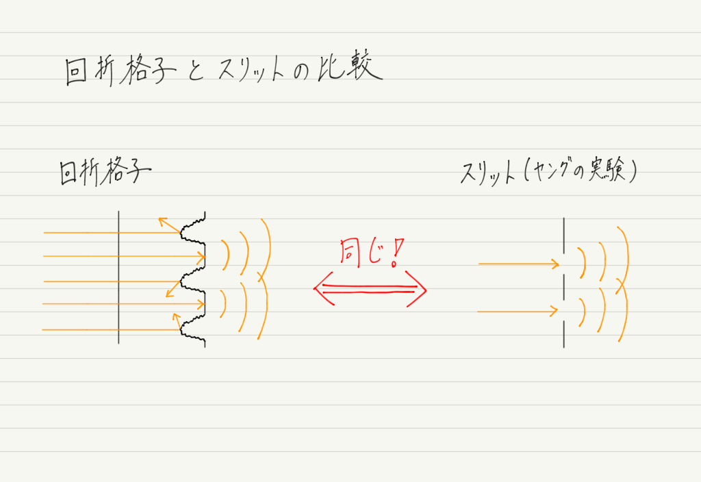 f:id:ph-km86-ma:20190403161115p:plain f:id:ph-km86-ma:20190403161115p:plain