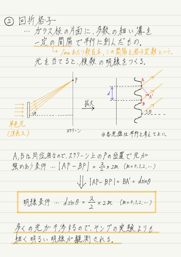 f:id:ph-km86-ma:20190403201430p:plain f:id:ph-km86-ma:20190403201430p:plain