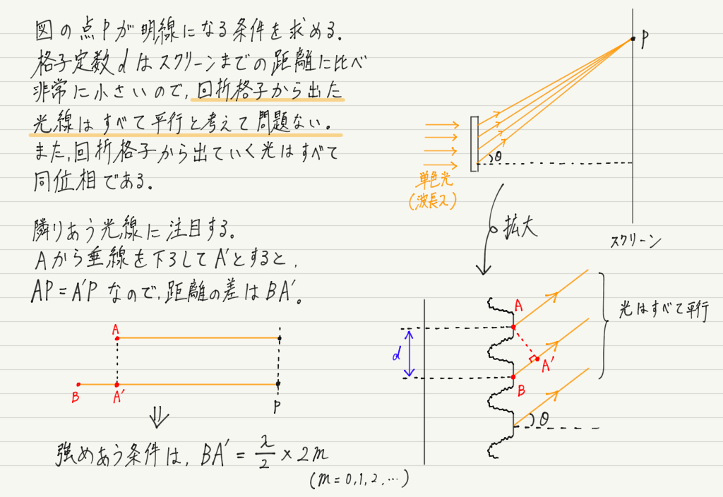 f:id:ph-km86-ma:20190403202356p:plain f:id:ph-km86-ma:20190403202356p:plain