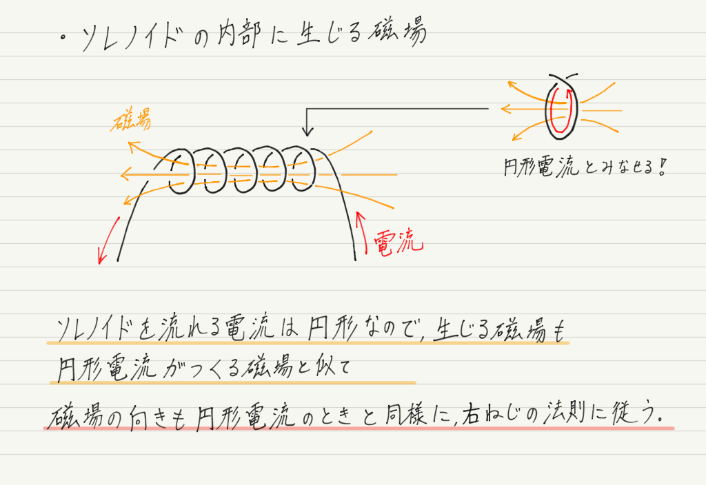 f:id:ph-km86-ma:20190404180842p:plain f:id:ph-km86-ma:20190404180842p:plain