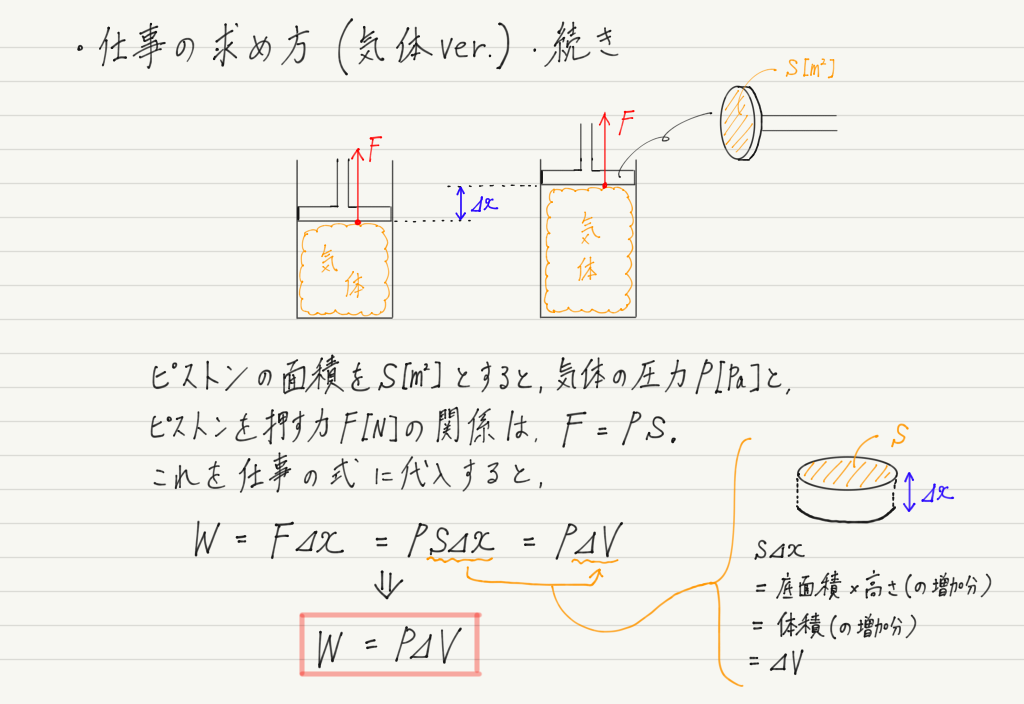 f:id:ph-km86-ma:20190405084104p:plain f:id:ph-km86-ma:20190405084104p:plain