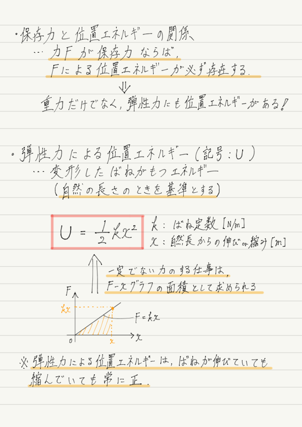 f:id:ph-km86-ma:20190405085302p:plain f:id:ph-km86-ma:20190405085302p:plain