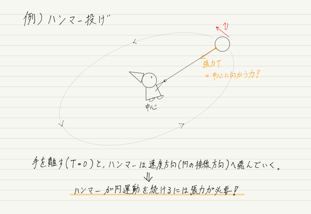 f:id:ph-km86-ma:20190406160407p:plain f:id:ph-km86-ma:20190406160407p:plain