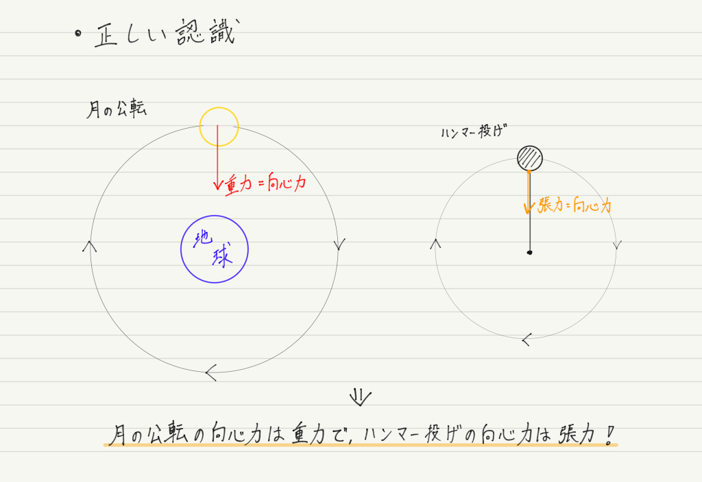 f:id:ph-km86-ma:20190406171944p:plain f:id:ph-km86-ma:20190406171944p:plain