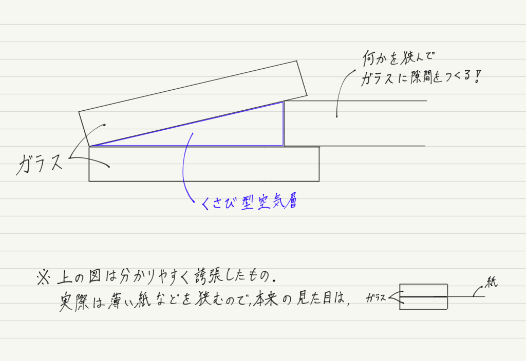 f:id:ph-km86-ma:20190407180953p:plain f:id:ph-km86-ma:20190407180953p:plain