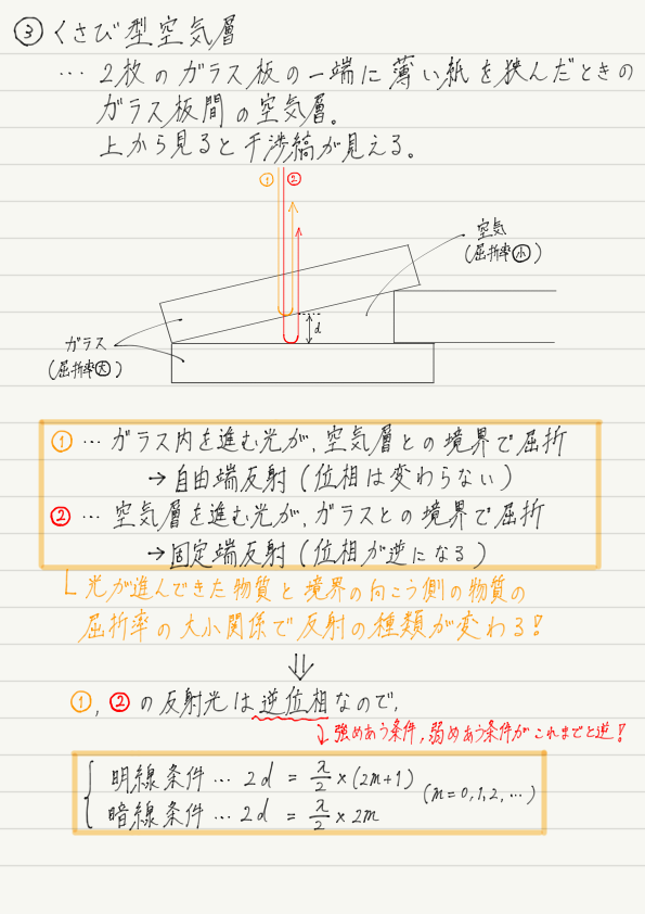 f:id:ph-km86-ma:20190407203856p:plain f:id:ph-km86-ma:20190407203856p:plain