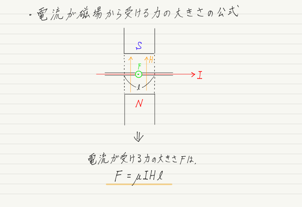 f:id:ph-km86-ma:20190411160121p:plain f:id:ph-km86-ma:20190411160121p:plain
