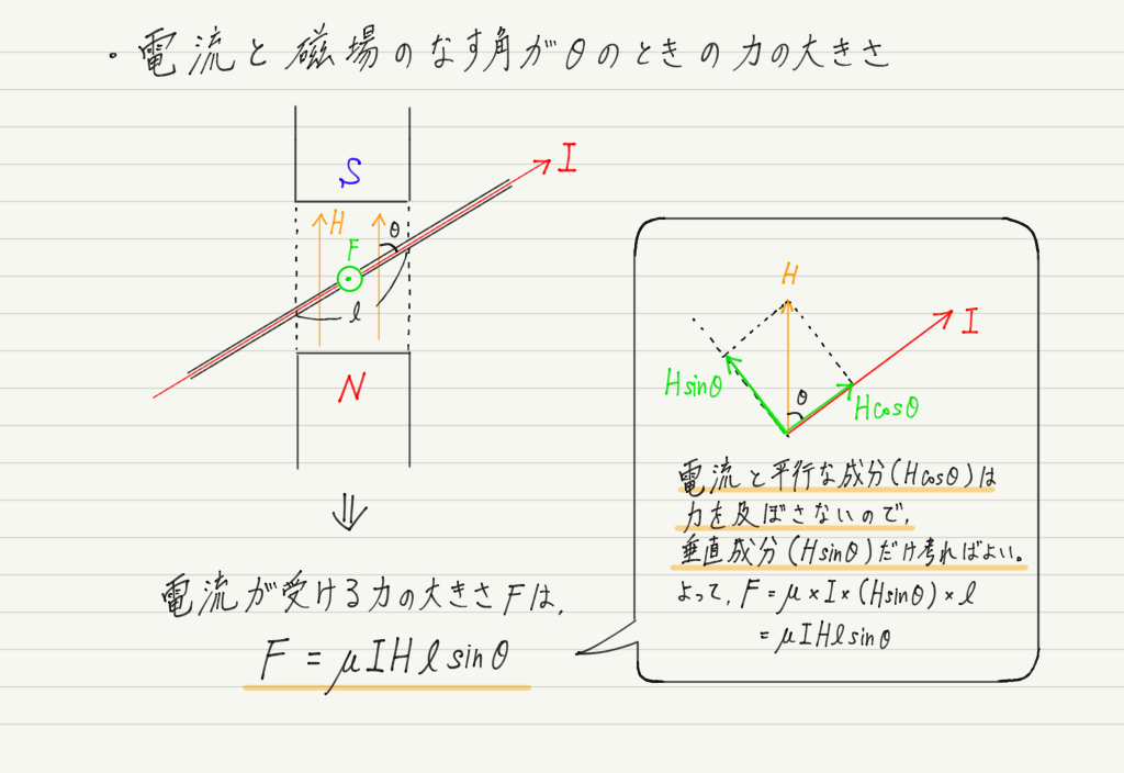 f:id:ph-km86-ma:20190411162309p:plain f:id:ph-km86-ma:20190411162309p:plain