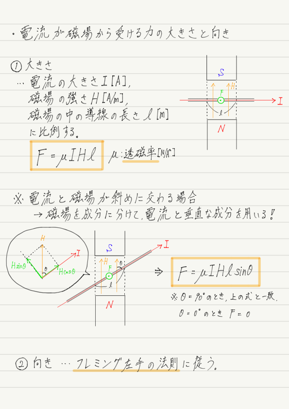 f:id:ph-km86-ma:20190411182421p:plain f:id:ph-km86-ma:20190411182421p:plain