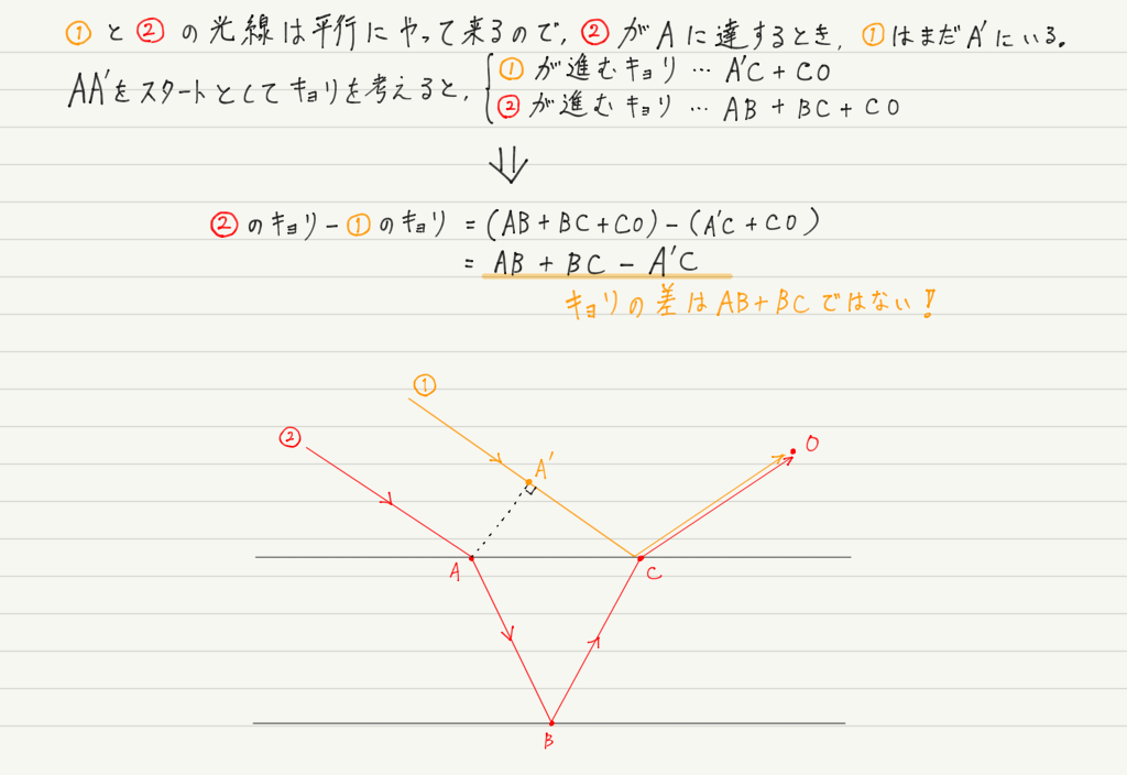 f:id:ph-km86-ma:20190428120823p:plain f:id:ph-km86-ma:20190428120823p:plain