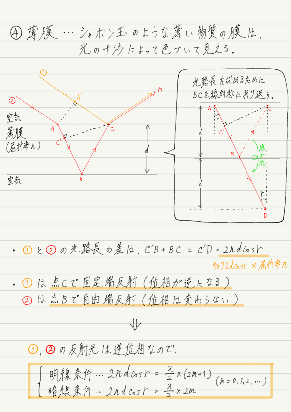 f:id:ph-km86-ma:20190428175533p:plain f:id:ph-km86-ma:20190428175533p:plain
