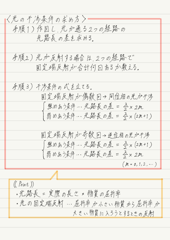 f:id:ph-km86-ma:20190428191111p:plain f:id:ph-km86-ma:20190428191111p:plain