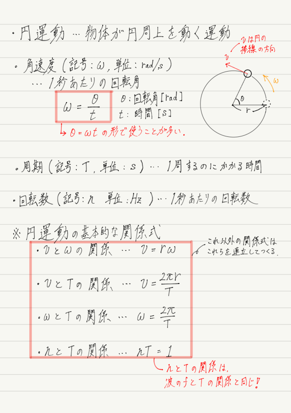 f:id:ph-km86-ma:20190501165440p:plain f:id:ph-km86-ma:20190501165440p:plain