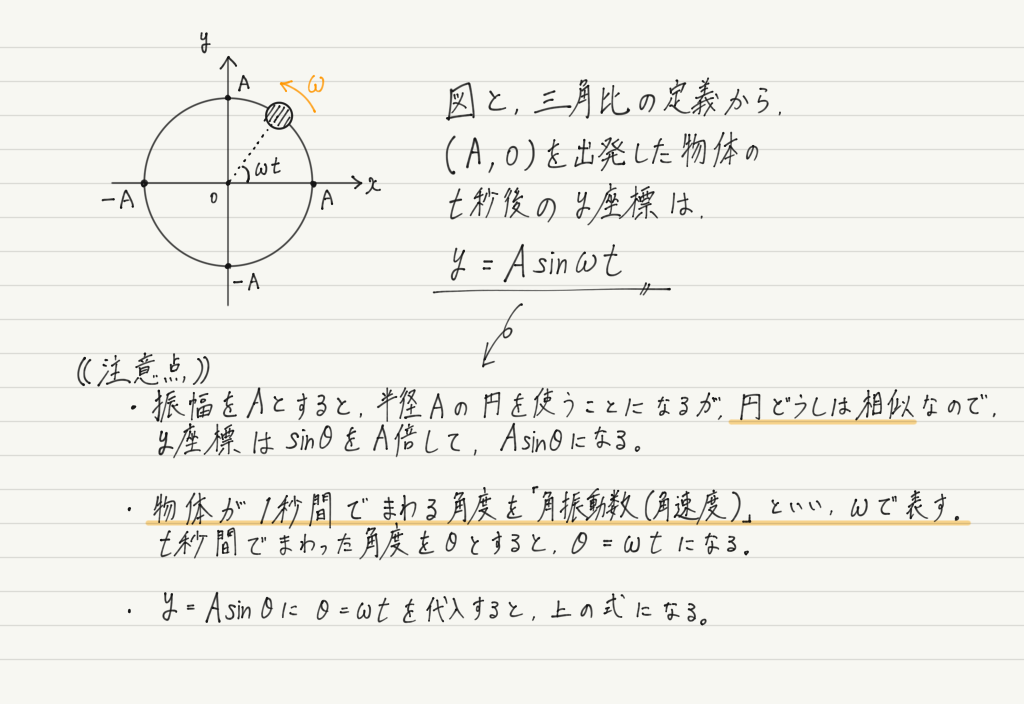 f:id:ph-km86-ma:20190501172745p:plain f:id:ph-km86-ma:20190501172745p:plain