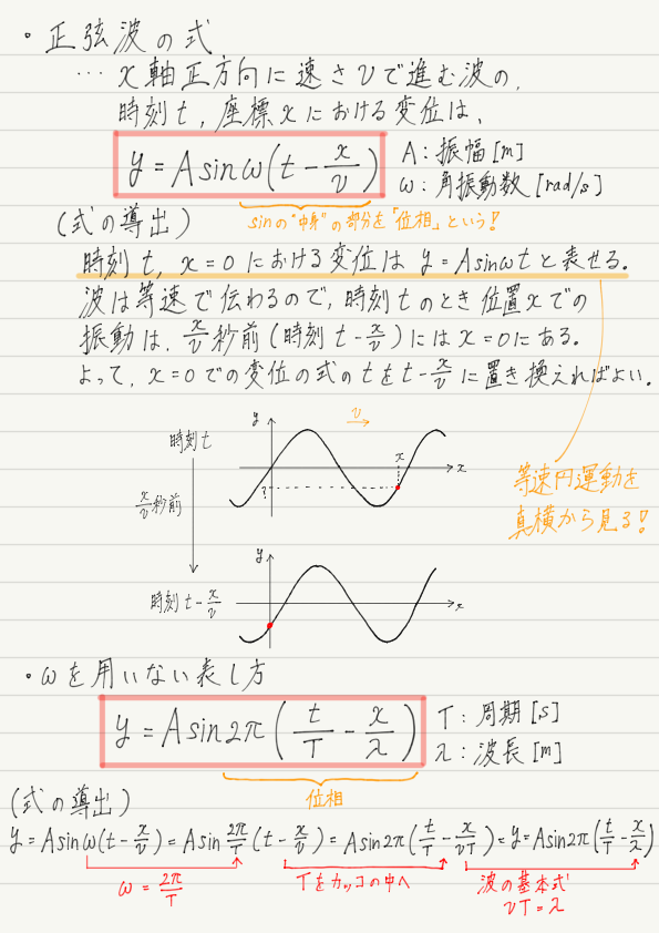 f:id:ph-km86-ma:20190501173310p:plain f:id:ph-km86-ma:20190501173310p:plain