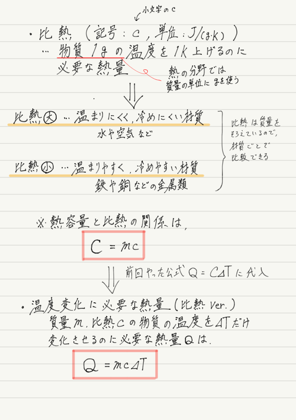 f:id:ph-km86-ma:20190504165453p:plain f:id:ph-km86-ma:20190504165453p:plain