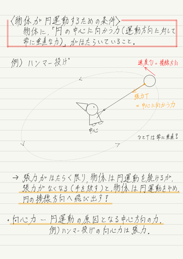 f:id:ph-km86-ma:20190512213933p:plain f:id:ph-km86-ma:20190512213933p:plain