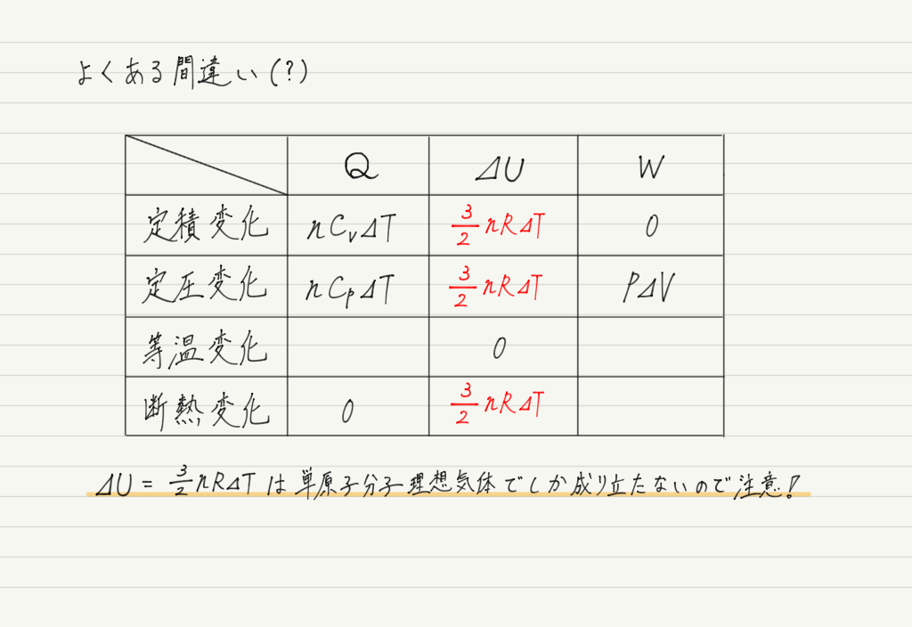 f:id:ph-km86-ma:20190519175233p:plain f:id:ph-km86-ma:20190519175233p:plain