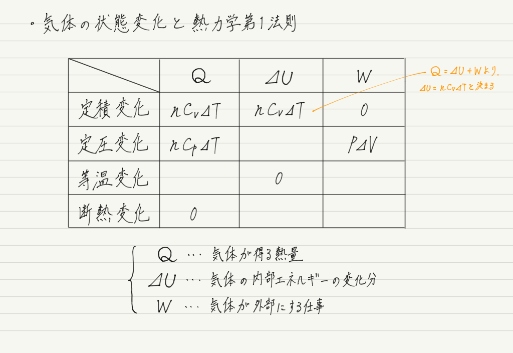 f:id:ph-km86-ma:20190519175456p:plain f:id:ph-km86-ma:20190519175456p:plain