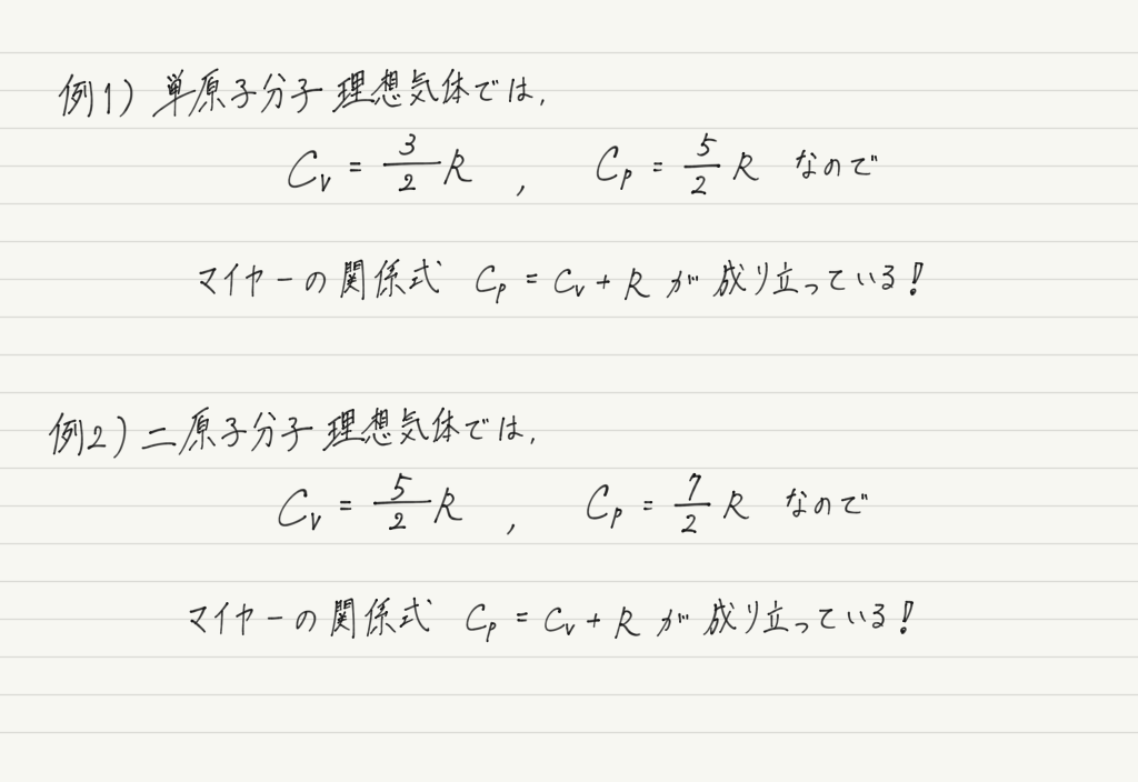 f:id:ph-km86-ma:20190519180352p:plain f:id:ph-km86-ma:20190519180352p:plain