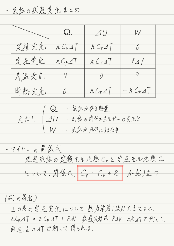 f:id:ph-km86-ma:20190519201630p:plain f:id:ph-km86-ma:20190519201630p:plain