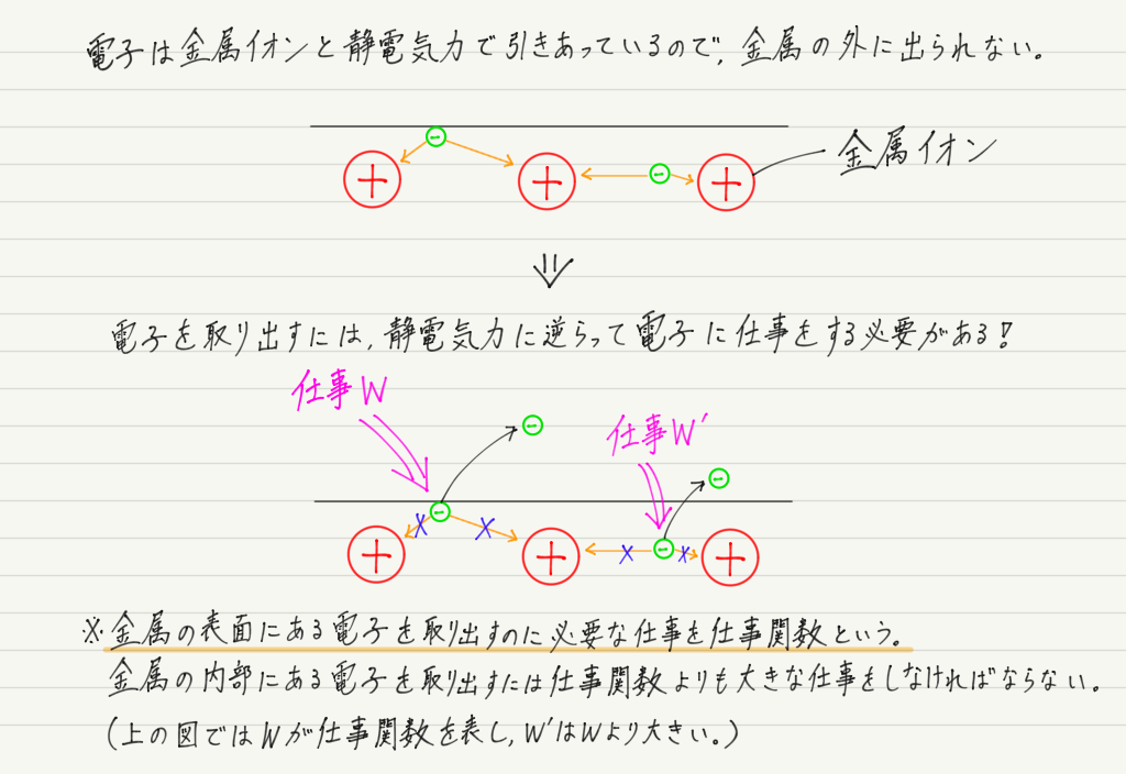 f:id:ph-km86-ma:20190616201907p:plain f:id:ph-km86-ma:20190616201907p:plain
