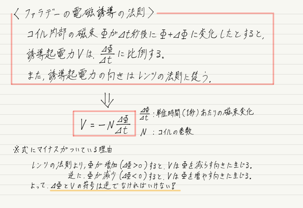 f:id:ph-km86-ma:20190629131046p:plain f:id:ph-km86-ma:20190629131046p:plain