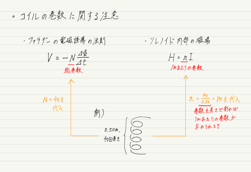 f:id:ph-km86-ma:20190629161835p:plain f:id:ph-km86-ma:20190629161835p:plain