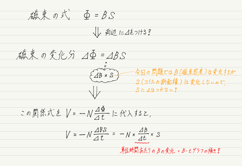 f:id:ph-km86-ma:20190629204249p:plain f:id:ph-km86-ma:20190629204249p:plain