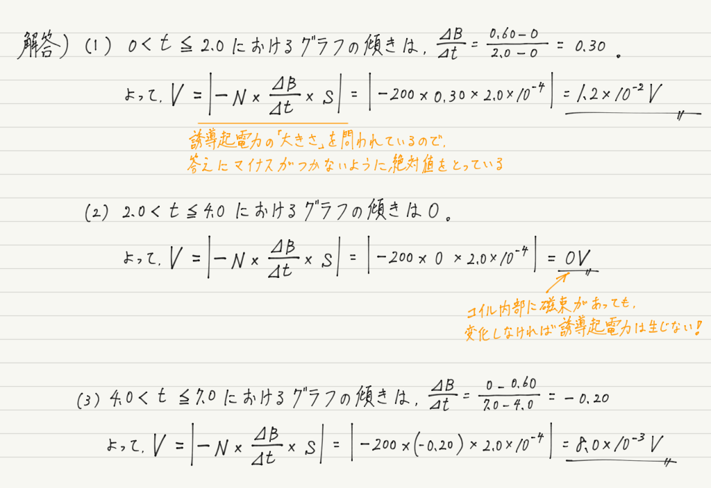 f:id:ph-km86-ma:20190629205856p:plain f:id:ph-km86-ma:20190629205856p:plain
