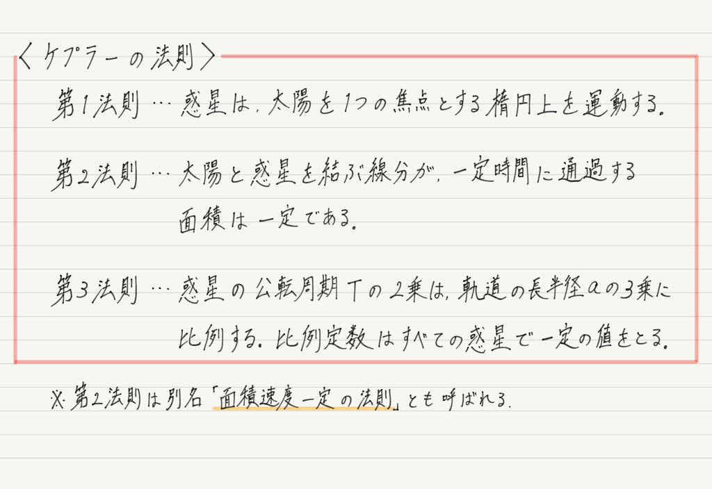 f:id:ph-km86-ma:20190630144923p:plain f:id:ph-km86-ma:20190630144923p:plain