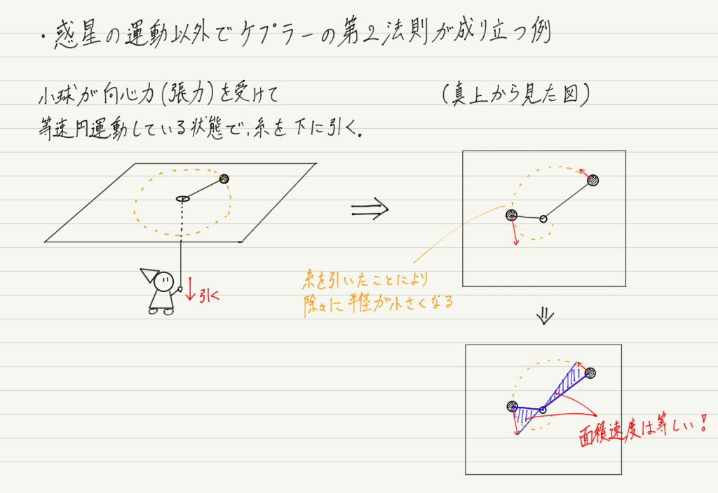 f:id:ph-km86-ma:20190630164437p:plain f:id:ph-km86-ma:20190630164437p:plain