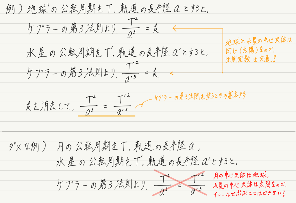 f:id:ph-km86-ma:20190630172148p:plain f:id:ph-km86-ma:20190630172148p:plain