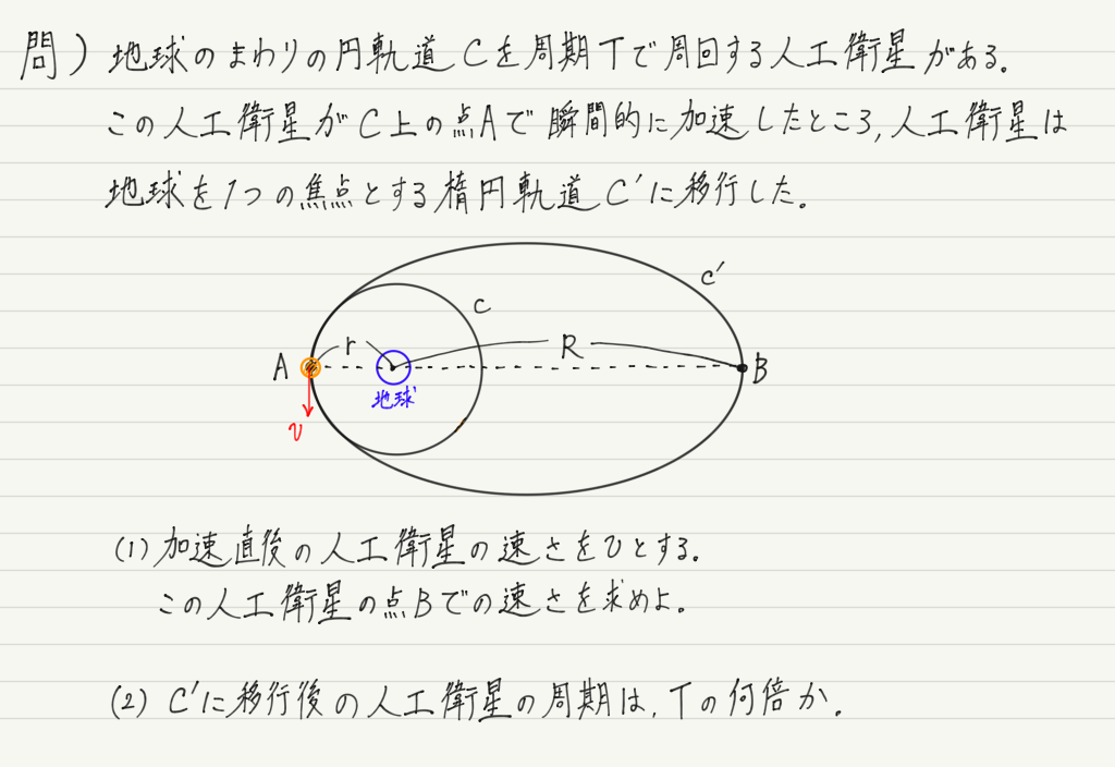 f:id:ph-km86-ma:20190630193941p:plain f:id:ph-km86-ma:20190630193941p:plain